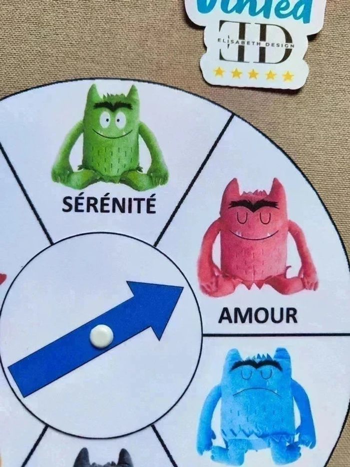 Roue des émotions du montre des couleurs - photo numéro 4