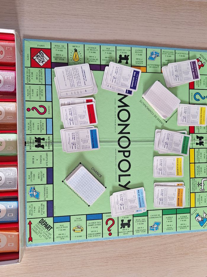 Monopoly années 70 pour collectionneurs - photo numéro 4