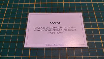 Carte chance vous avez une amende jeu Monopoly Et si le Monopoly était inventé aujourd'hui #C22