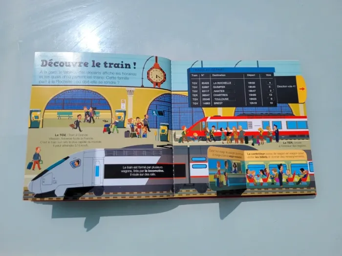 Livre animé de flaps, tirettes.. Kididoc 🚢 Les Transports 🛩 - photo numéro 13