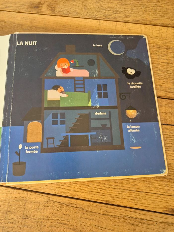 Lot de 2 – Mon grand imagier à toucher – Milan - photo numéro 3