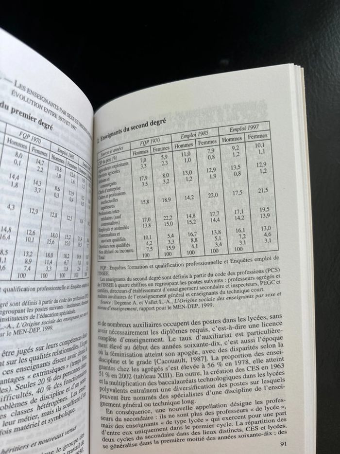 Sociologie de l’éducation - photo numéro 4