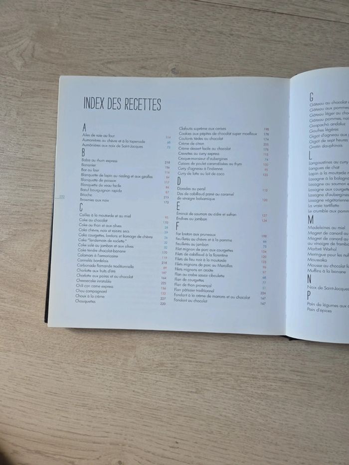 Les meilleures recettes marmiton - photo numéro 3