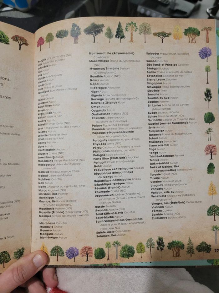 Livres "arbres : secrets et mystères insoupçonnés" - photo numéro 7