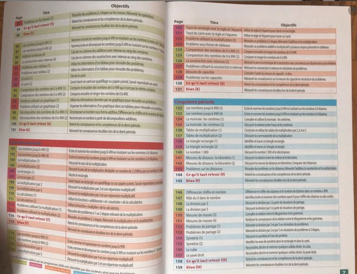 Litchi Mathématiques CE1 - Fichier de l’élève - photo numéro 3