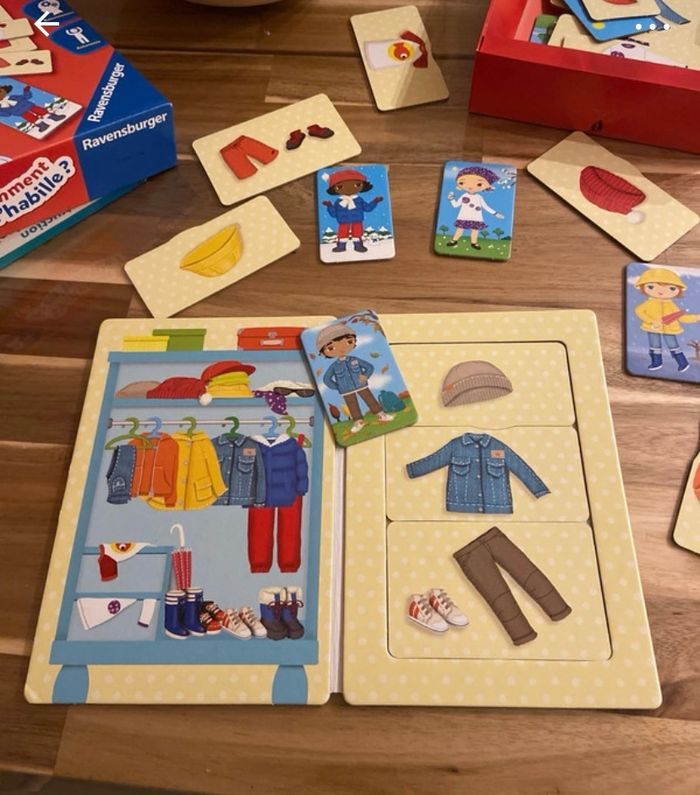 Jeu « comment je m’habille? » - photo numéro 2