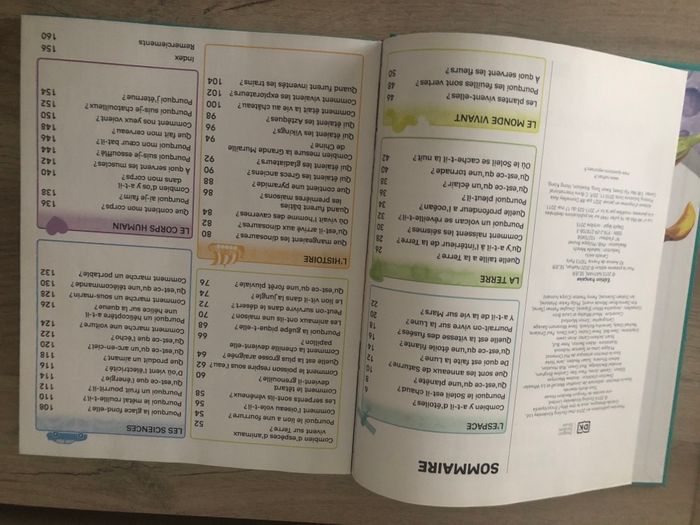 Encyclopédie enfant - photo numéro 4