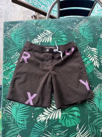 Short ROXY
