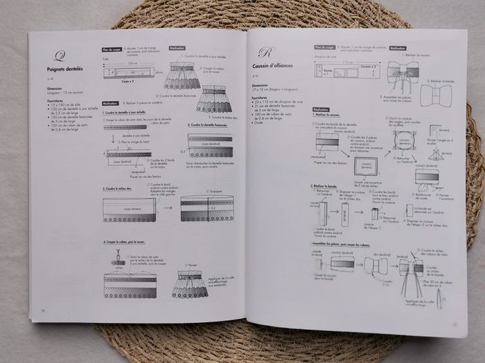 Livre 📙 je couds ma robe de mariée 👰 - photo numéro 17