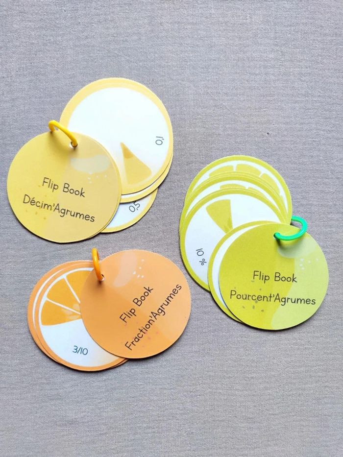 Carnets de fractions, pourcentages et nombre décimaux