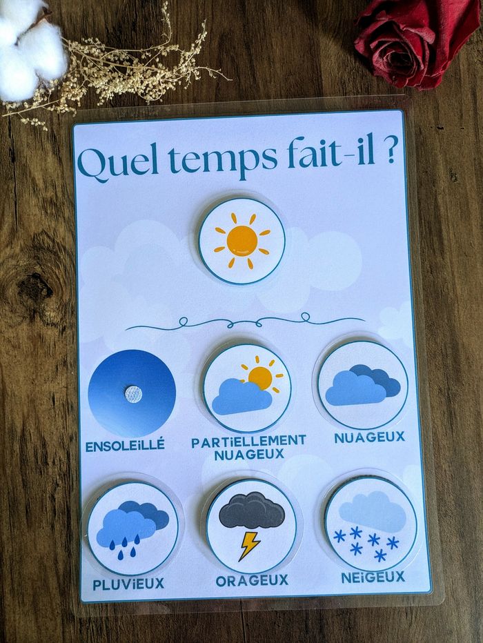 Outil météo enfant avec vignettes repositionnables - photo numéro 3