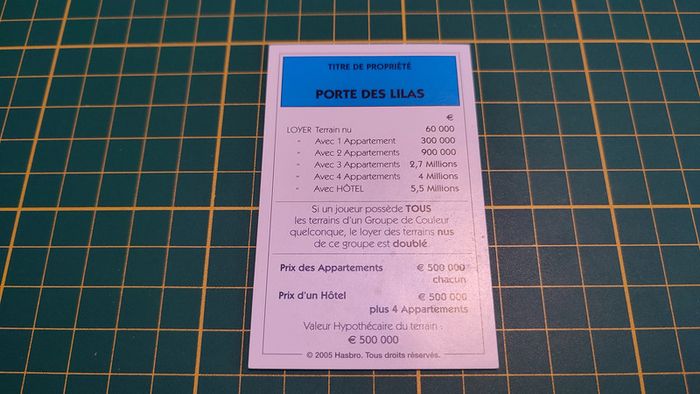 Titre de propriété Porte des lilas Monopoly Et si le Monopoly était inventé aujourd'hui #C22