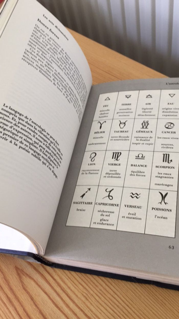 La pratique des arts divinatoires - photo numéro 10