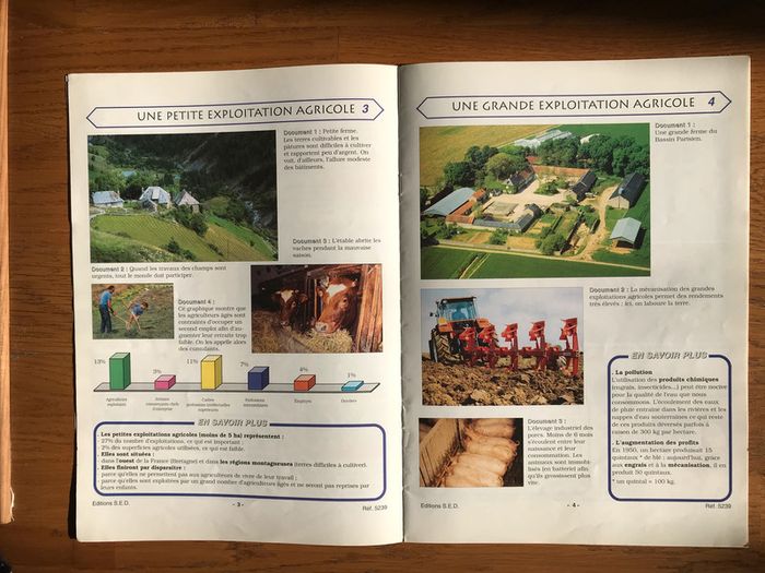 Géographie Cycle 3 - Le Travail des hommes et l’organisation de l’espace français - SED - photo numéro 3