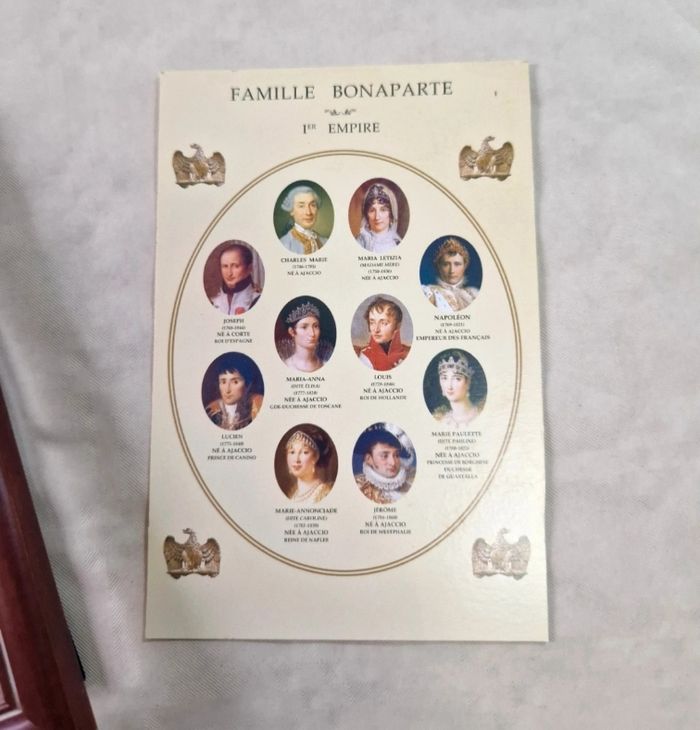 Carte postale RMN Famille Bonaparte 1er Empire avec cadre - photo numéro 2