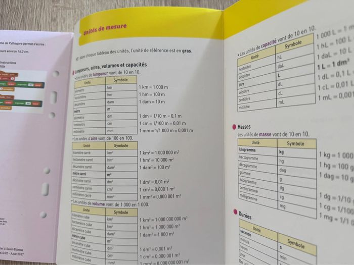 Mes fiches collège maths 3 eme brevet hatier   neuf - photo numéro 9