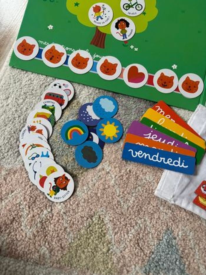 Les routines de ma journée - photo numéro 3