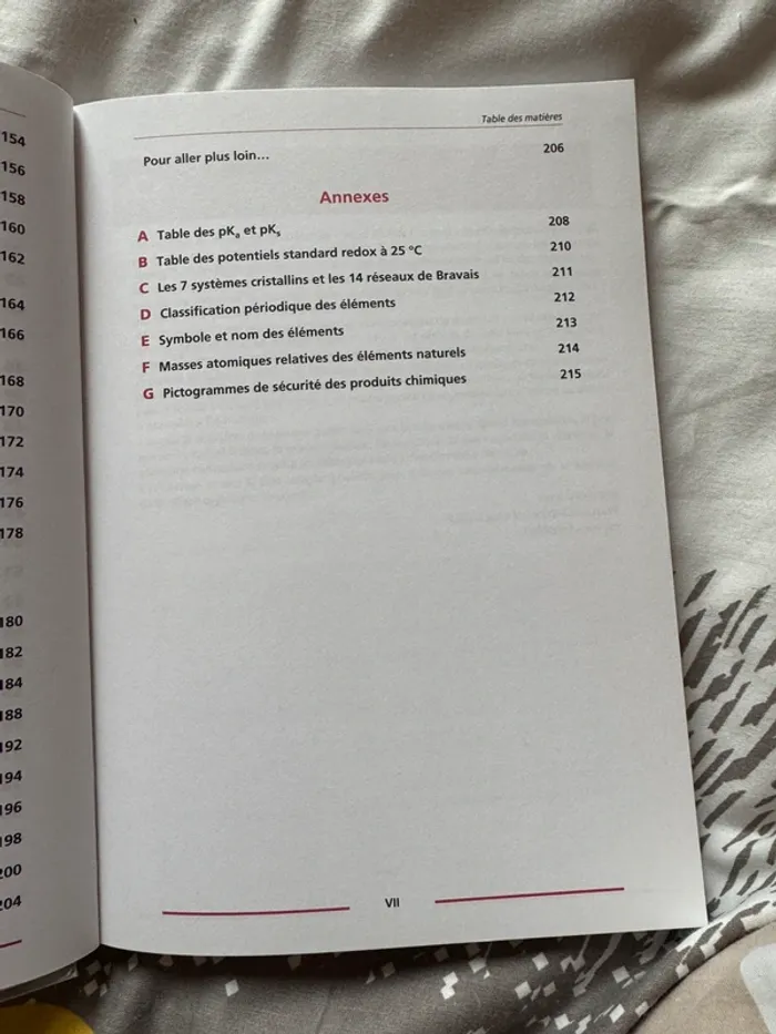 Maxi fiches chimie générale - photo numéro 6
