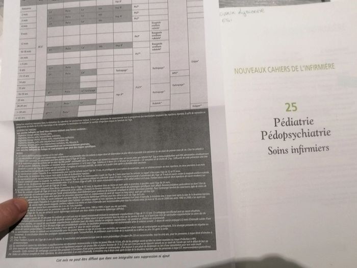 Lot 4 livres concours infirmière 📚 - photo numéro 7