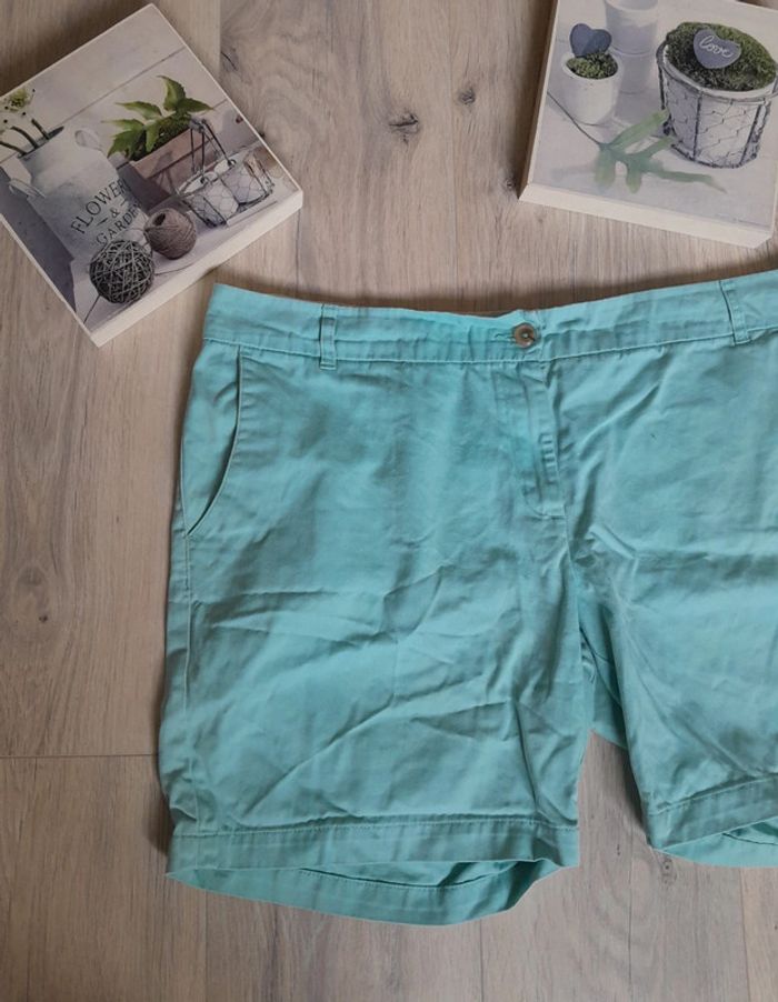 Short turquoise Décathlon - photo numéro 3
