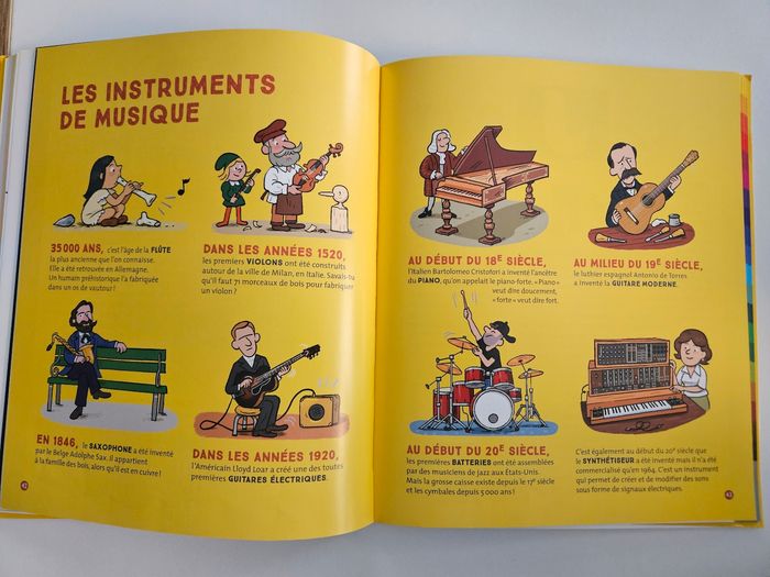 La p'tite encyclo des inventions - photo numéro 9