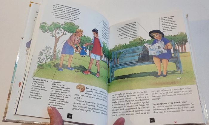 Livre le corps humain - photo numéro 4
