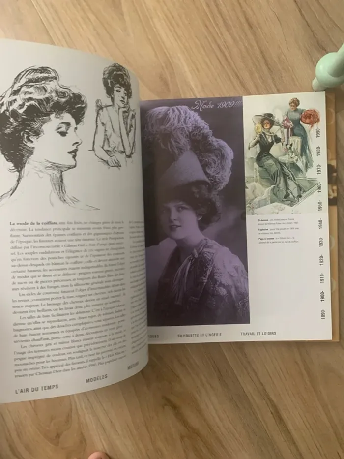 Livre sur la mode - photo numéro 7