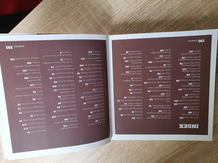 Livre de recette super facile apéro - photo numéro 4
