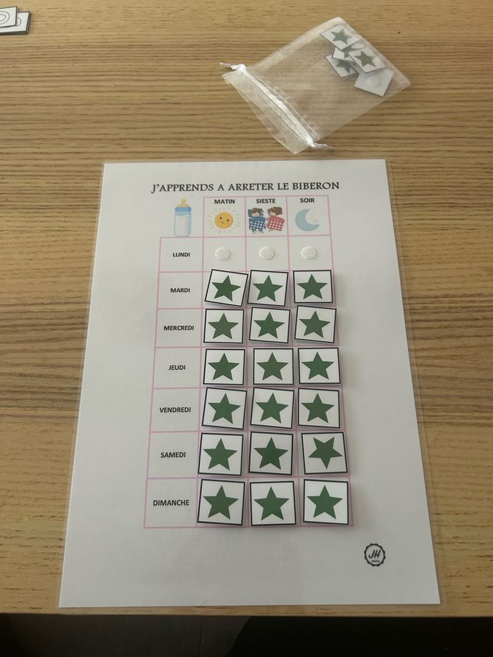Fiche Montessori : J’arrête le biberon - photo numéro 3
