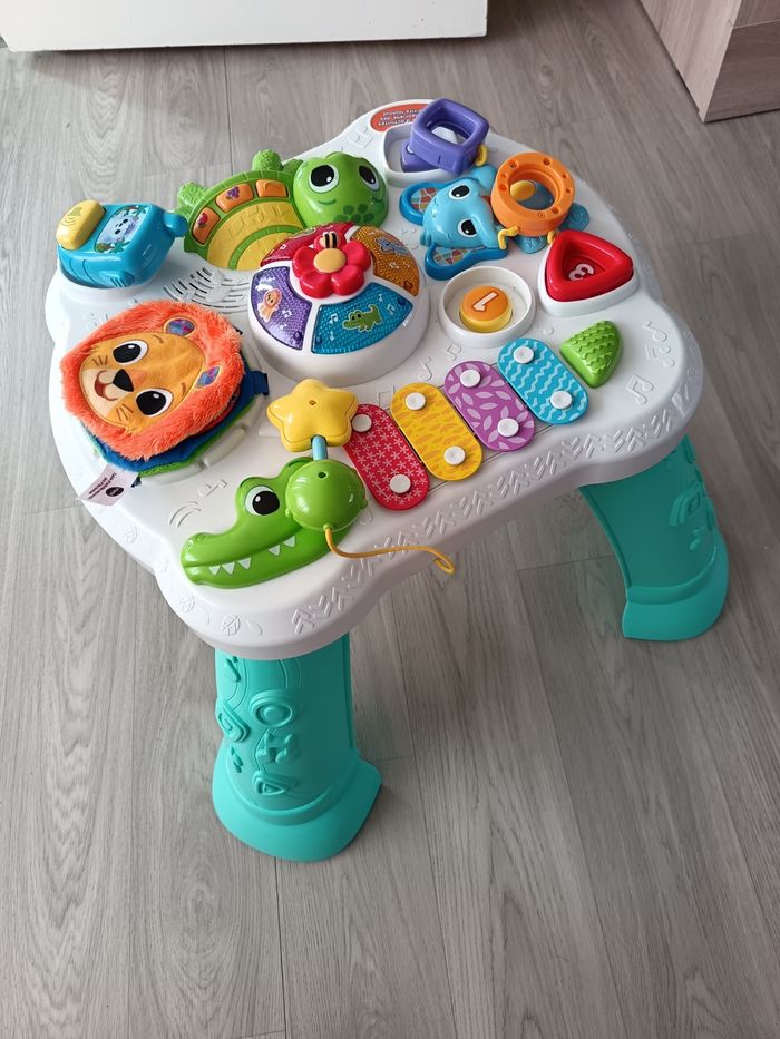 Table d'activité