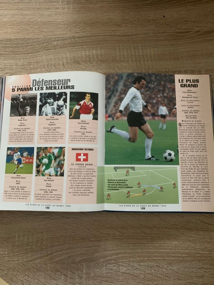 Les stars de la coupe du monde 1998 - photo numéro 8