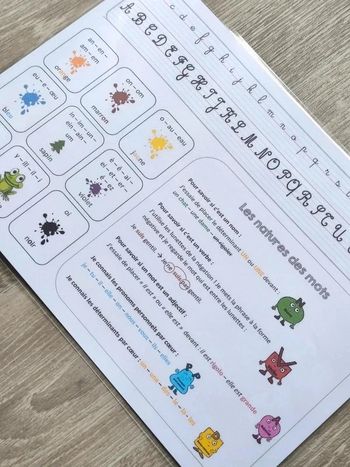 Sous mains enfant des outils indispensables Montessori A4