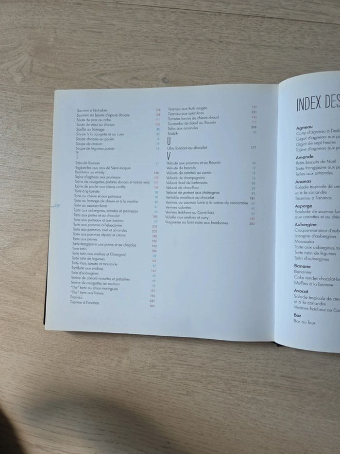 Les meilleures recettes marmiton - photo numéro 5