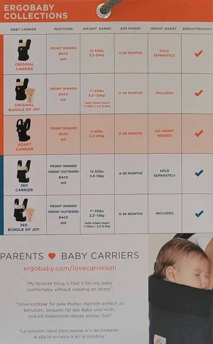 Porte bébé ergonomique Ergobaby Carrier Adapt - photo numéro 5