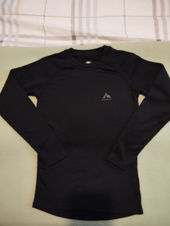 Haut thermique en 12 ans 