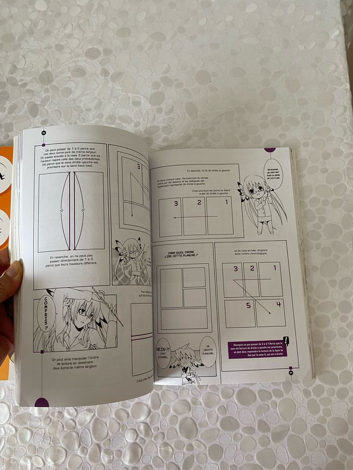 Lot de 2 livres  apprendre à dessiner manga - photo numéro 8