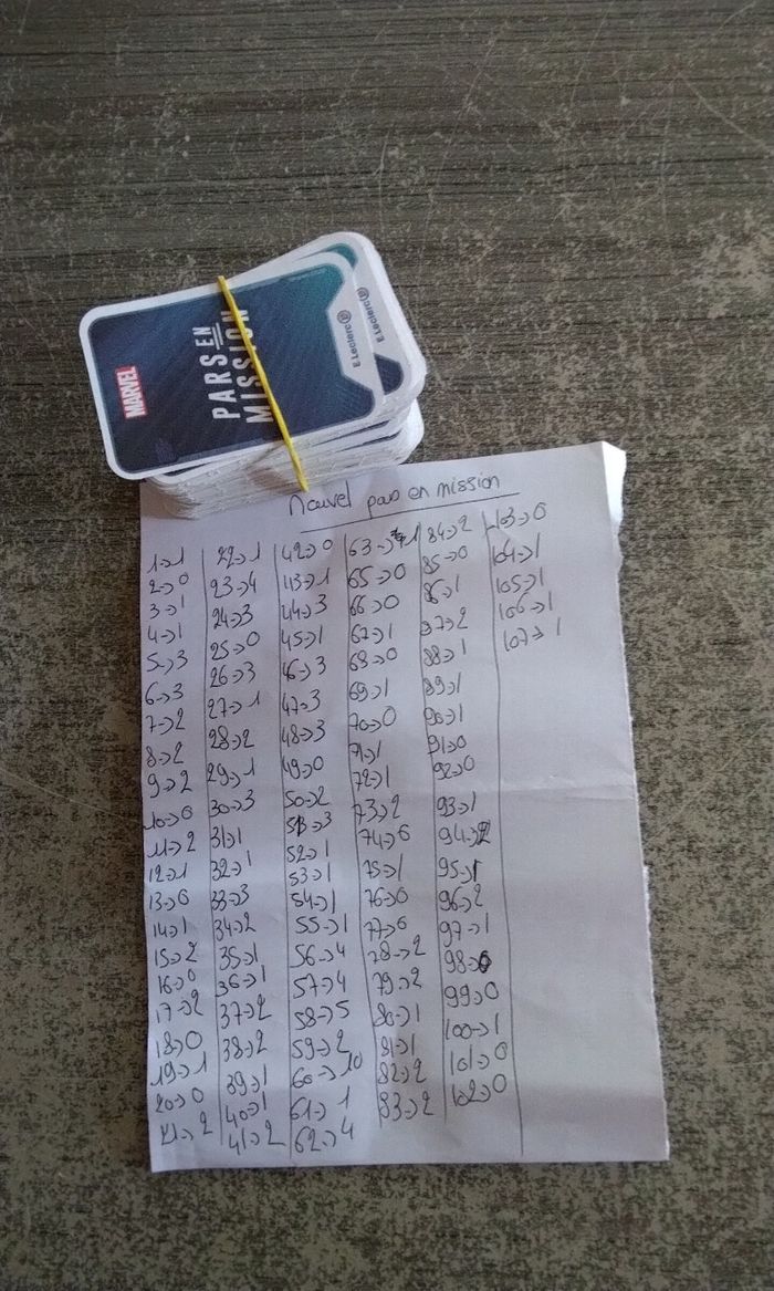 Carte Marvel part en mission