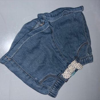 Short