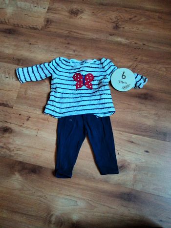 Ensemble du pareil au même