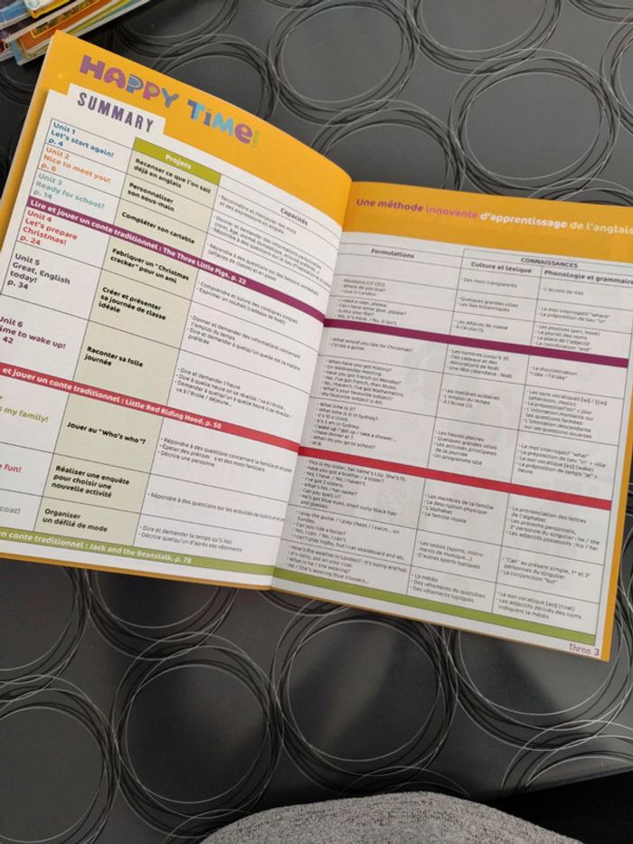 Livre apprentissage de l'anglais comme neuf - photo numéro 5