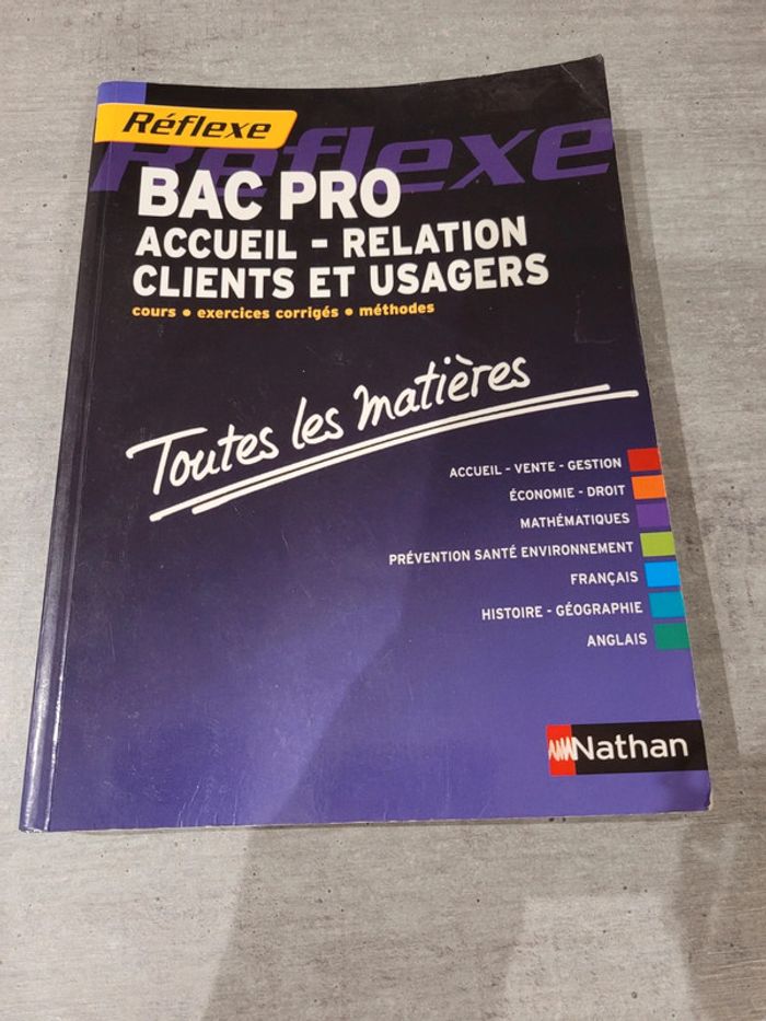 Révisions Bac Pro ARCU