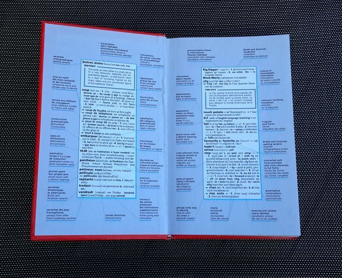 Dictionnaire, CD Rom Compact Larousse Français anglais - photo numéro 7