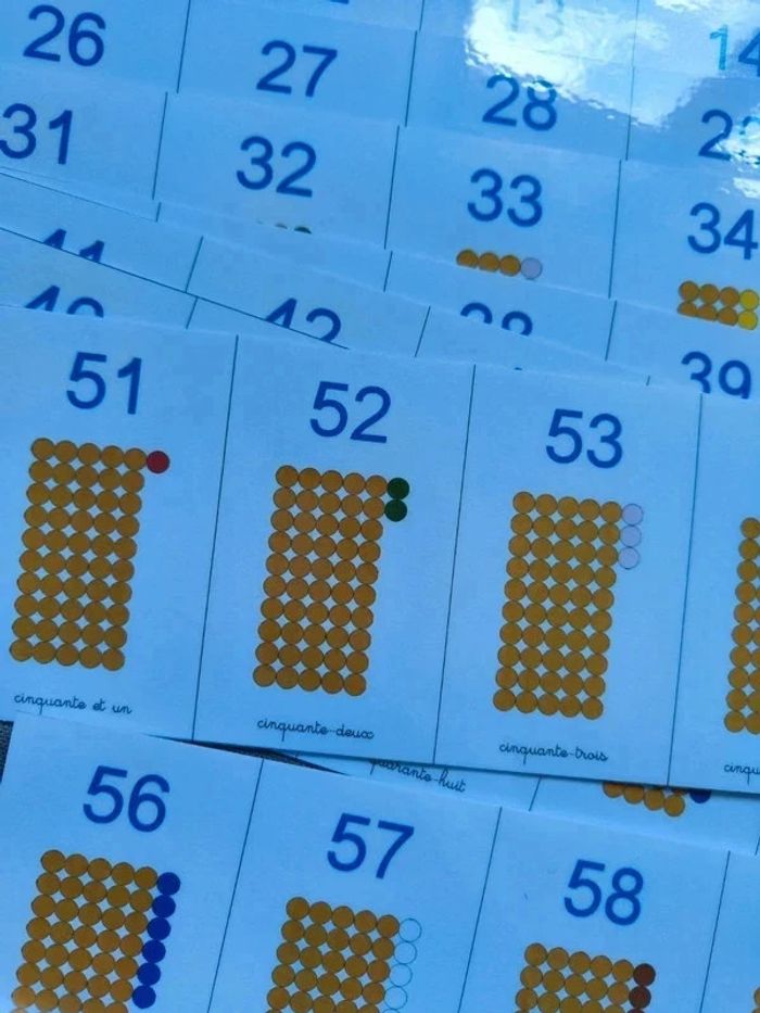 Cartes de nomenclature perles de comptage - photo numéro 7