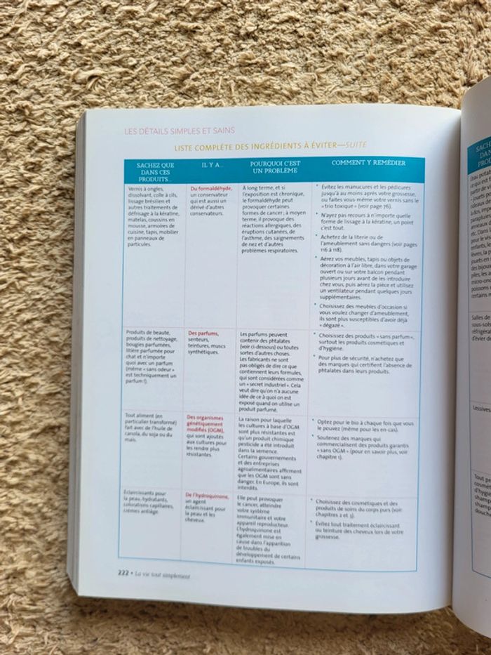 Livre « La vie, tout simplement » de Jessica Alba - guide bien-être/lifestyle - photo numéro 14