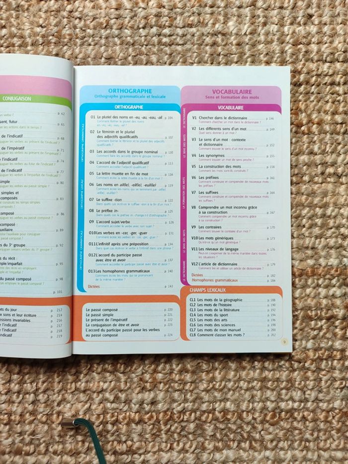 Interlignes cm1 - photo numéro 4