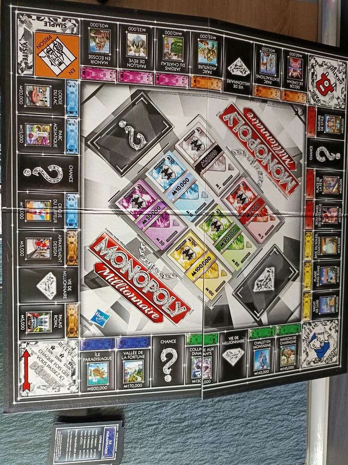 Monopoly millionnaire - photo numéro 2