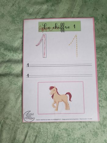 Fiches d'apprentissage chiffres