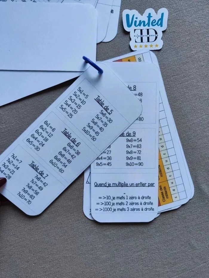Lot de 2 Mémos Maths et Français - photo numéro 7