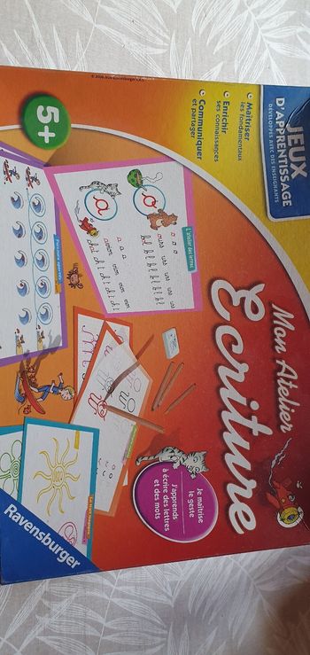 Mon atelier écriture