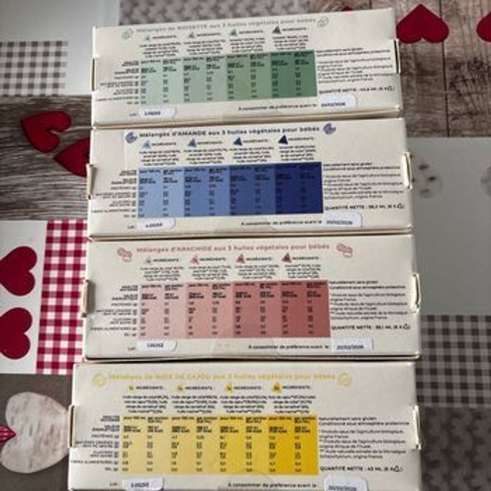 Kit dalipo - photo numéro 3